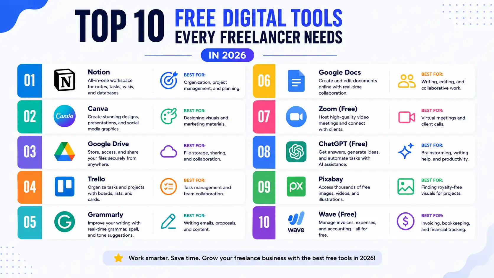 Image Top 10 Free Digital Tools Every Freelancer Needs in 2026