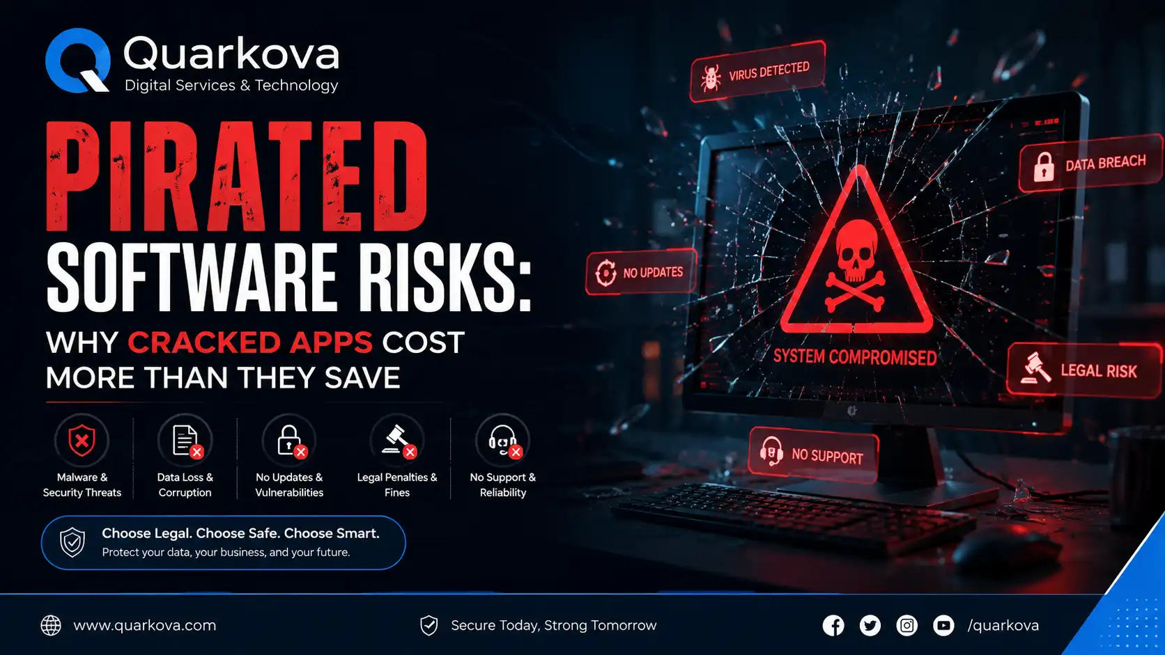 Pirated software risks — malware warning over a cracked app installer, dark tech background